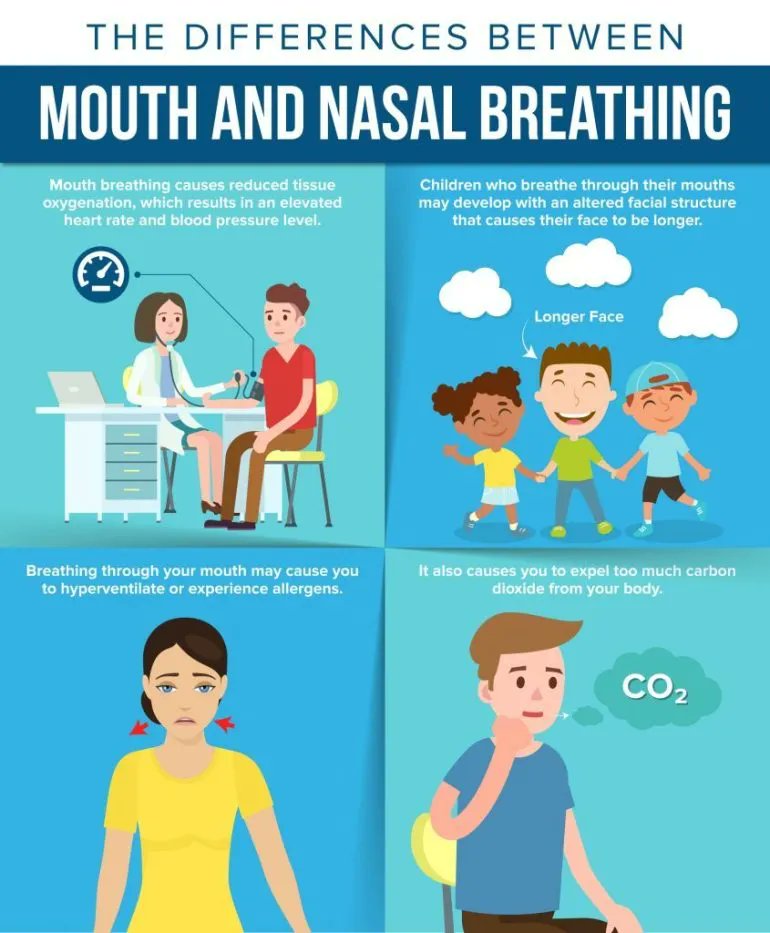 6 Breathing Techniques That Calm Your Brain and Body Instantly buff.ly/2oNzhwP

Because your #breath directly influences your #nervous system, it's the remote control to instantly #calm ur #brain and body.

#anxiety #stress #worry #relax #Sundayvibes #mentalhealth #health
