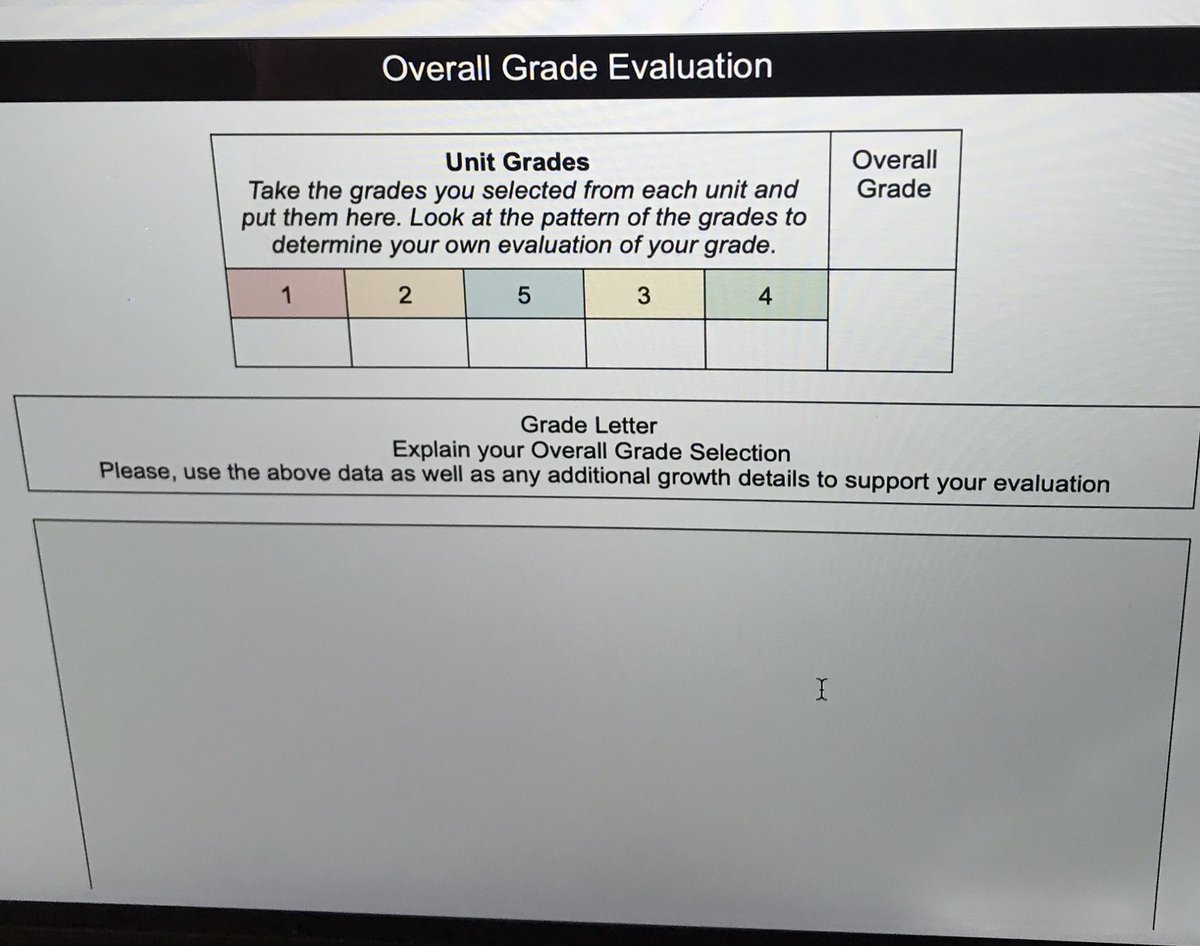 MsHanesTweets's tweet photo. 1) Pageless docs + drop down menus =game-changer 🙏🏻 @GoogleForEdu
2) Hell of a lot of work, but the clarity of this system helps students be more honest about their learning and we are pretty close in each of our evaluations of work.
#ungrading
#teachersgoinggradeless https://t.co/iVUZMgBaPz