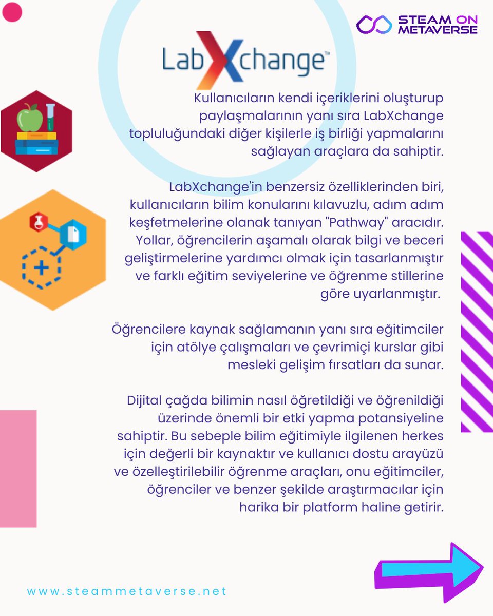 STEAMMetaverse's tweet image. Serimizin 2. olan bu post dizisinde: @LabXchange | @erolozvar #YüksekÖğretimKurumu ( #YÖK ) @YuksekogretimK @Tubitak  | Nova Labs  @nova_labs  @pbs.teachers ;ve devamında da sizlere başka platfomlar önermeye devam edeceğiz. 
#onlinelab #onlinelaboratory #bilimöğren #tübitak