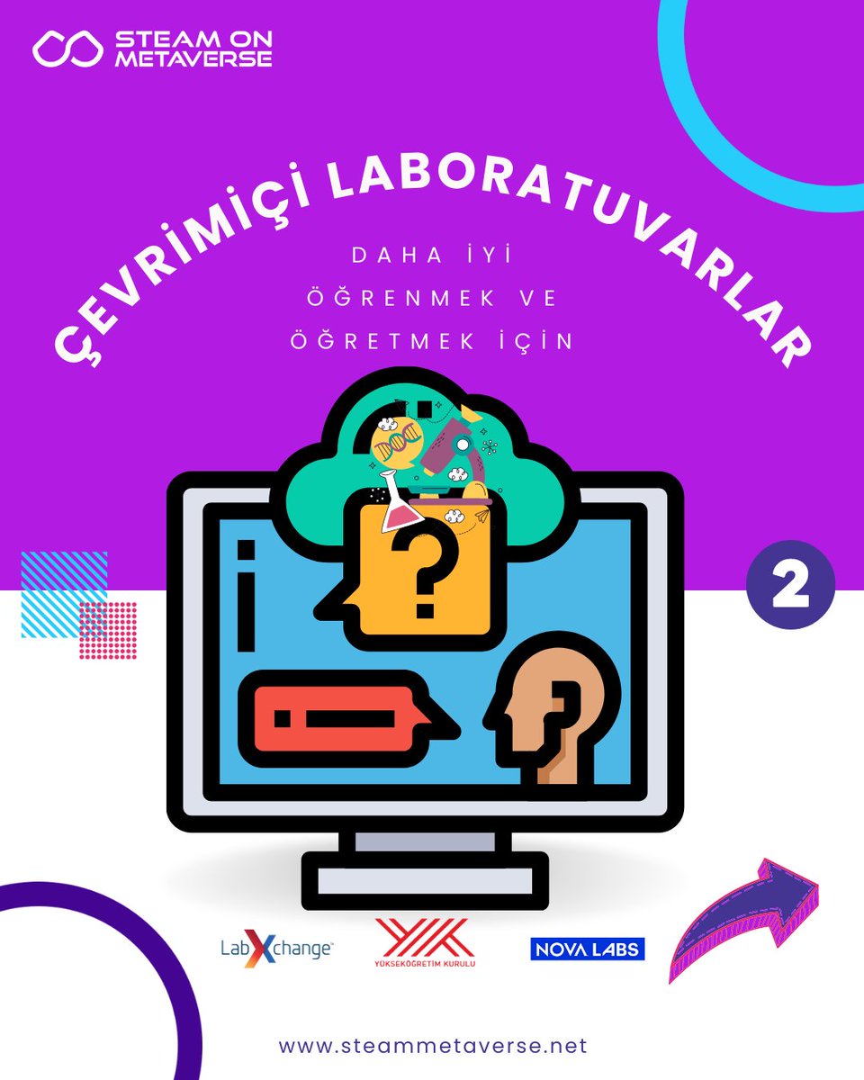 STEAMMetaverse's tweet image. Serimizin 2. olan bu post dizisinde: @LabXchange | @erolozvar #YüksekÖğretimKurumu ( #YÖK ) @YuksekogretimK @Tubitak  | Nova Labs  @nova_labs  @pbs.teachers ;ve devamında da sizlere başka platfomlar önermeye devam edeceğiz. 
#onlinelab #onlinelaboratory #bilimöğren #tübitak