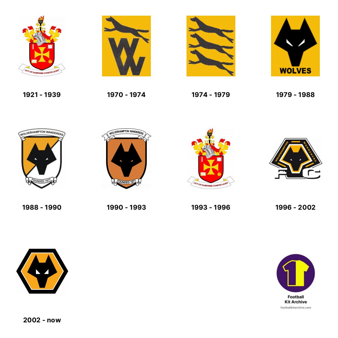Wolverhampton City Archives on Twitter "RT footballkitarch