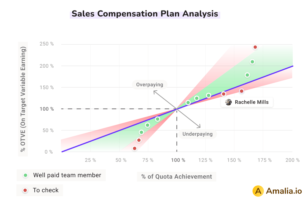 Maxime Grandjean tweet media