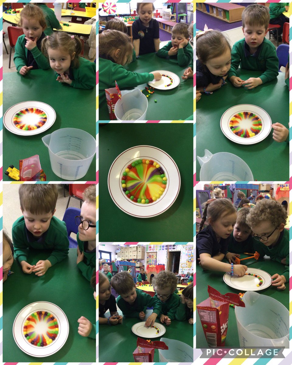 yberllandeg's tweet photo. Defnyddio dŵr a losin Skittles i greu patrwm…Using water and Skittles to create a pattern #wythnosstem #meithrinbd22 https://t.co/VwdCn4FbcU