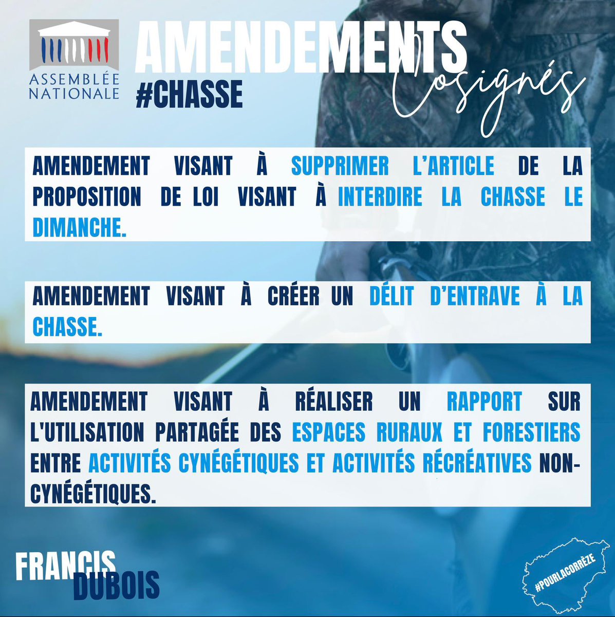 ✍️Dans le cadre de la proposition de loi sur l'interdiction de la #chasse le dimanche, proposée par le groupe Ecologistes-NUPES, j’ai cosigné plusieurs #amendements pour soutenir cette activité nécessaire, dans un cadre réglementaire déjà bien adapté, socle de notre #Ruralité ⤵️