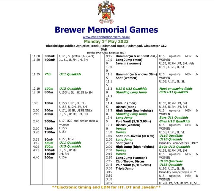 Cheltenham & County Harriers tweet media