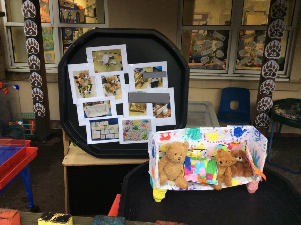 Mr_BOJames's tweet photo. Am ddiwedd hyfryd i'n thema ni! Daeth y rhieni a gofalwyr mewn i werthuso a gweld gwaith y plant! What a lovely ending to our theme! The parents and carers came in to evaluate and see the children's work! 🧸🪑🛋️ https://t.co/uNdzZNsFfO
