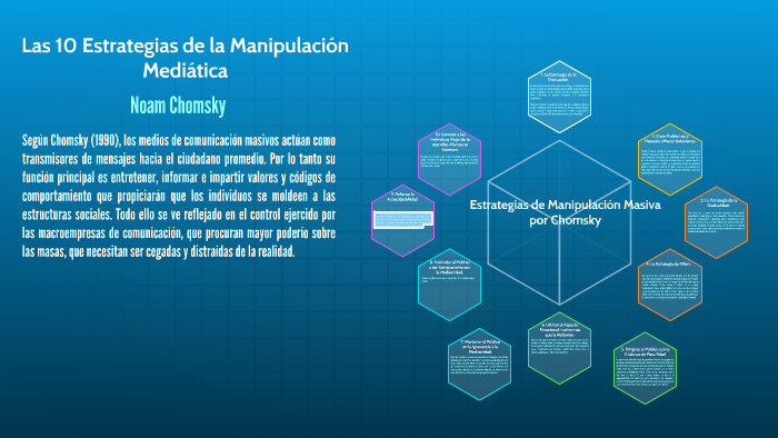 CI8367's tweet photo. @genesiserinell @HelenHasbun #ActivismoEducativo @HelenHasbun https://t.co/v8ht3Wi3E0
