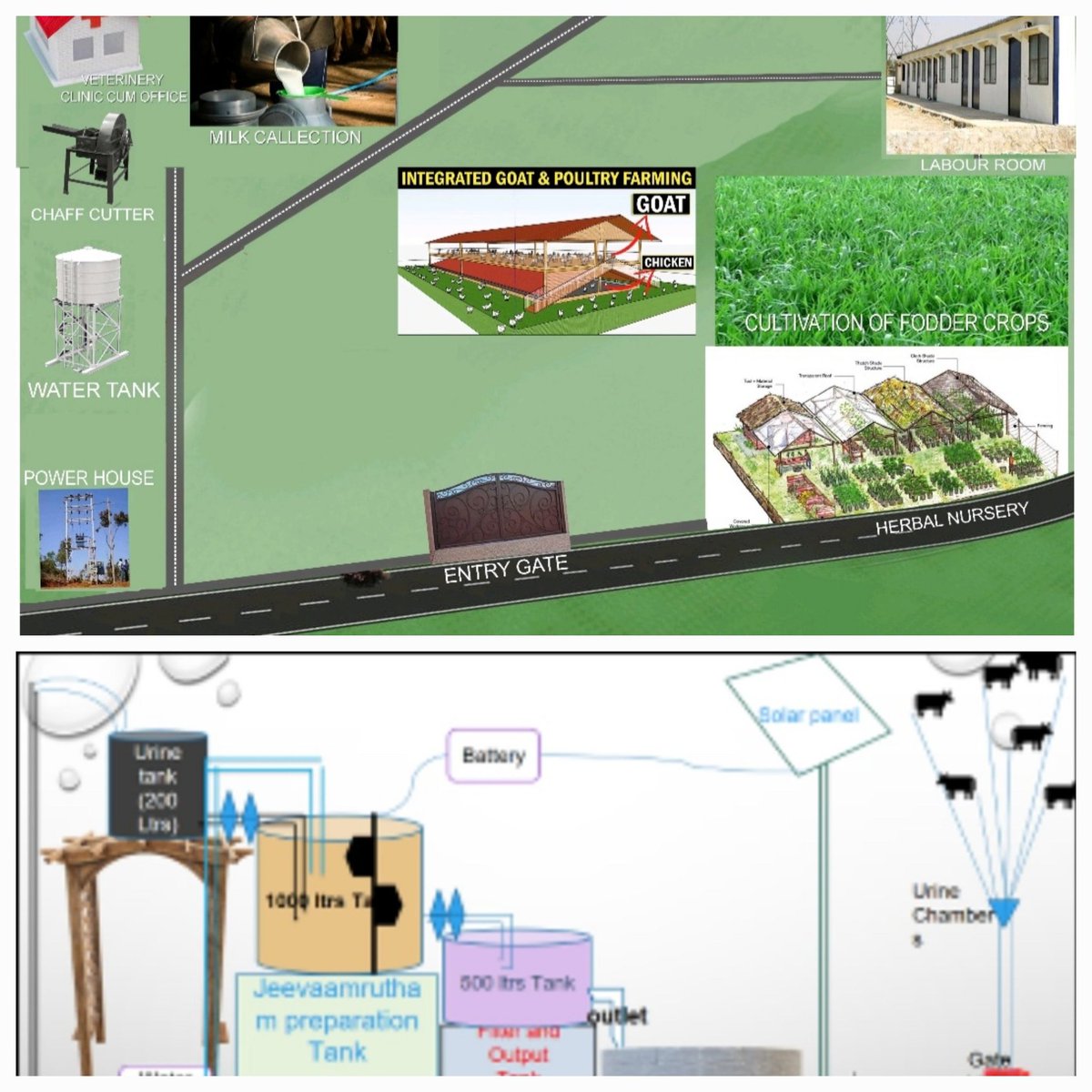 vimshine's tweet photo. Principal Secy @MHDWCD @IdzesKundan leads way for Hon PM @narendramodi dream project-Circular Economy -Food-Fuel-Fertilizer on @MahComDWCD land @InfoAhmednagar rehabilitating  beggars + women empowerment -
execution @MAVIMnews CMRC-Hon Ministers @MPLodha @RVikhePatil  inaugurate https://t.co/HQFENPBlGT