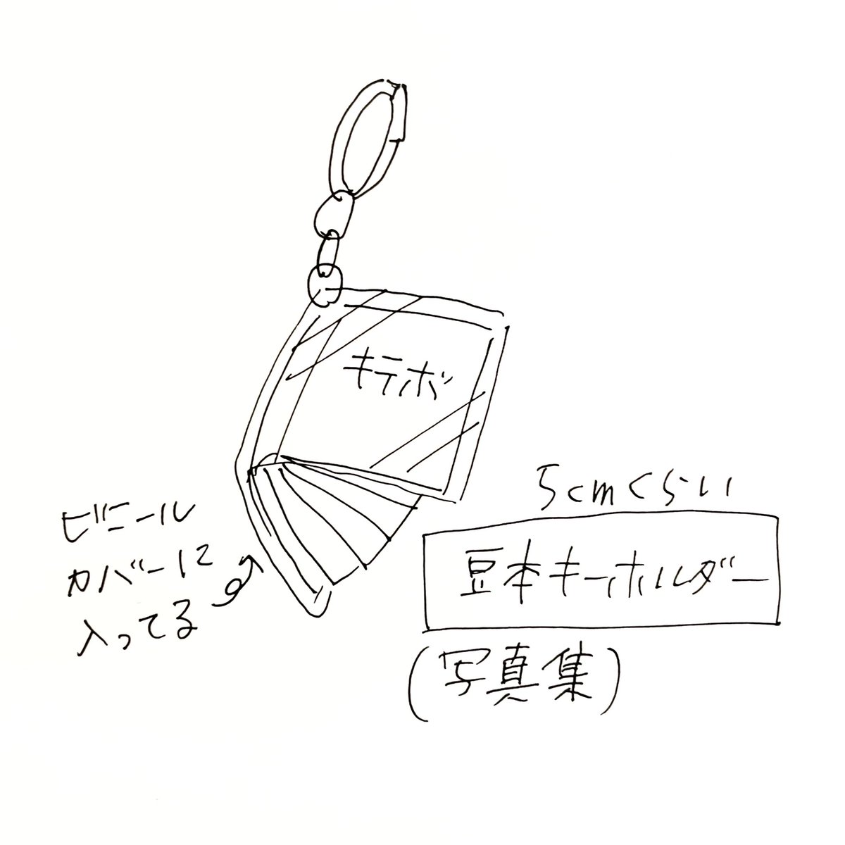今一番作りたいのはキーホルダー付きの豆本。 ビニールカバーと 
