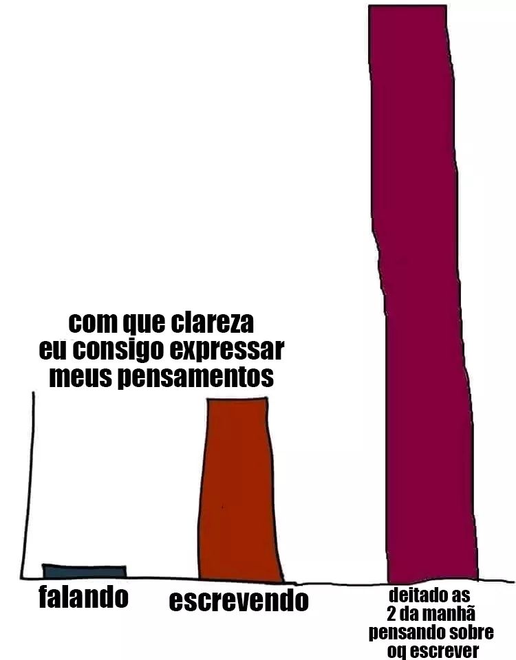 se a terra não é plana como explica o céu reto? on X: entrei pra