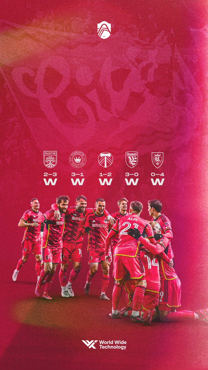 St Louis CITY SC tweet media