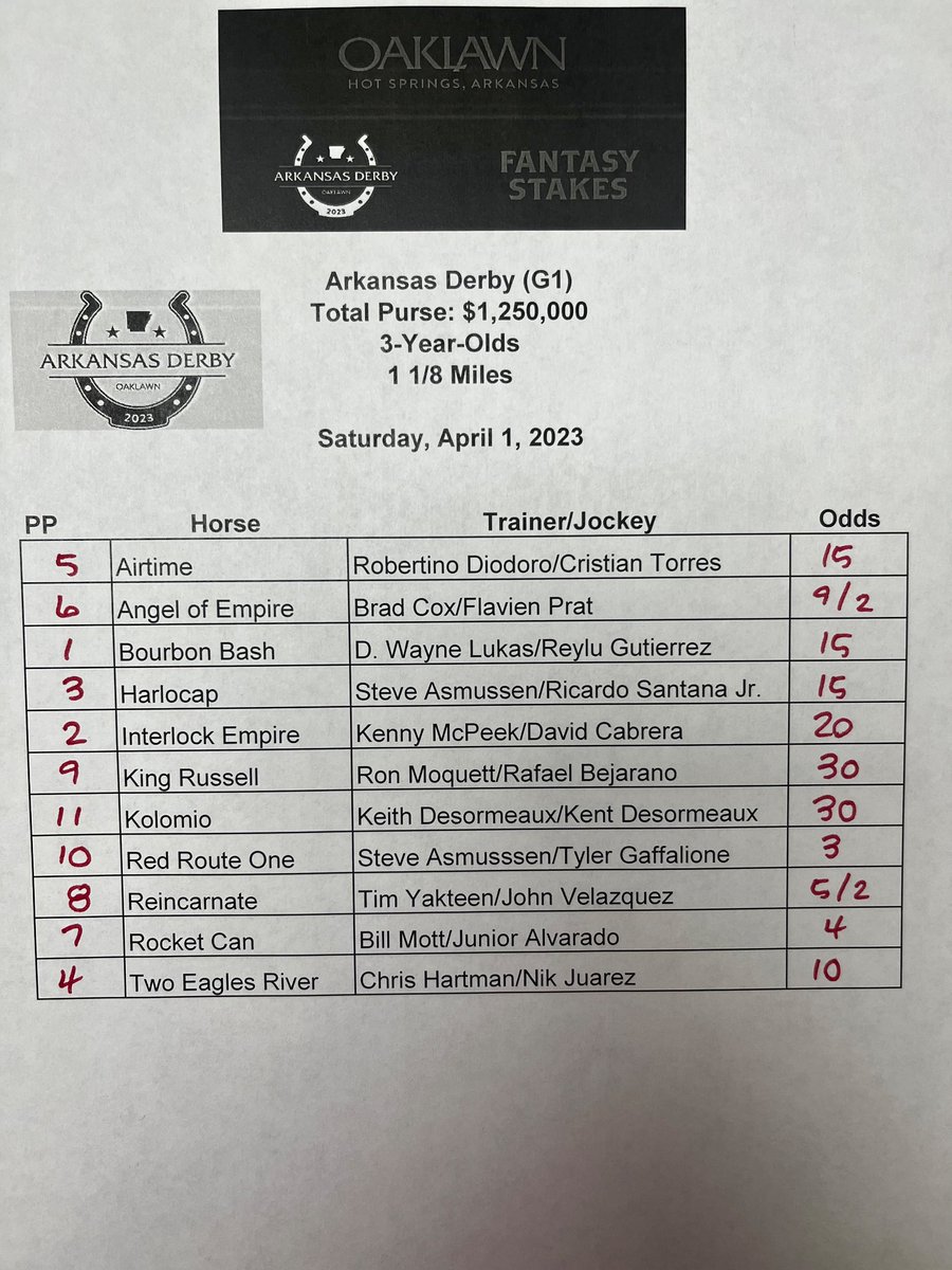 Justin Acri on Twitter "RT NancyUryHolthus Field and odds for this