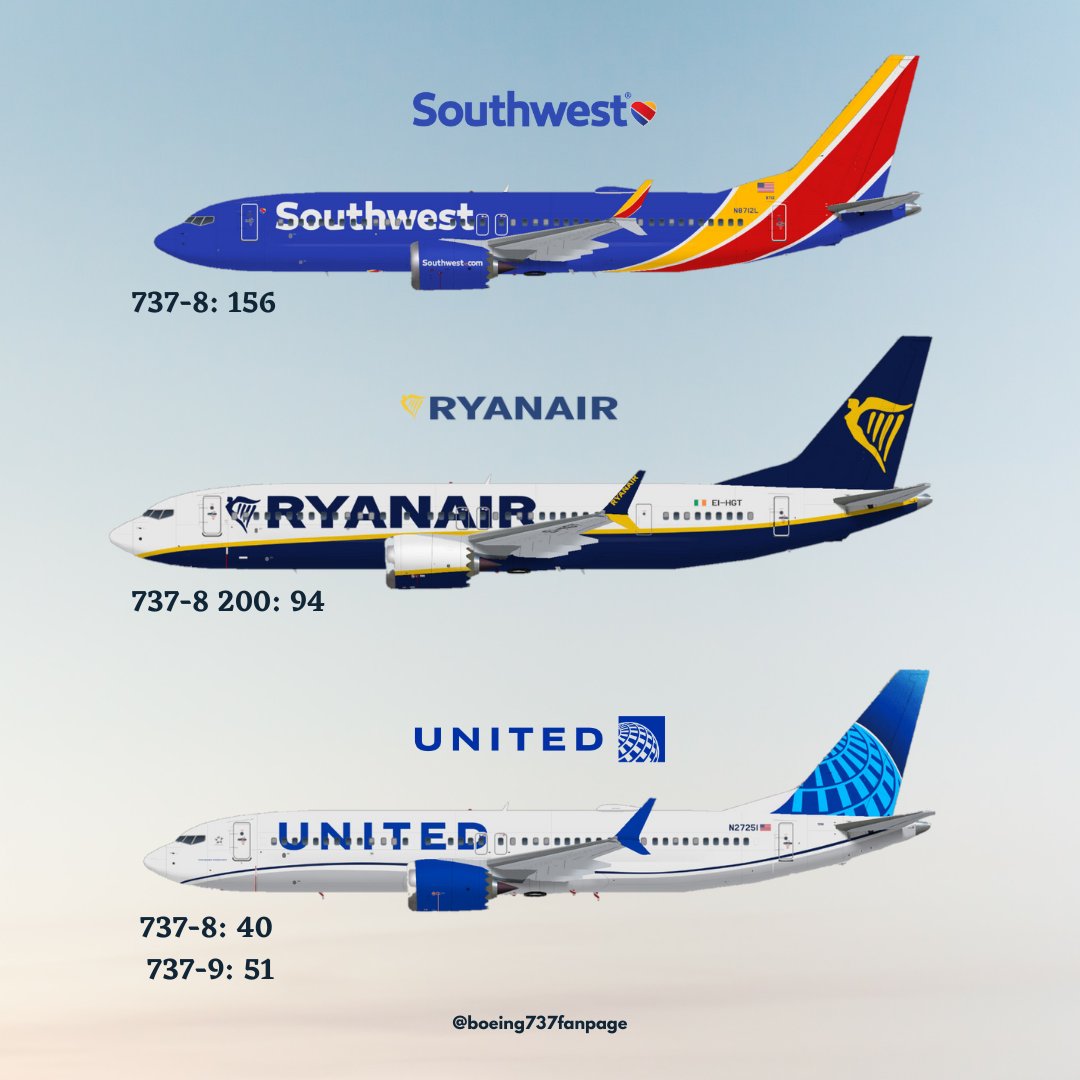 Boeing 737 Fanpage tweet media