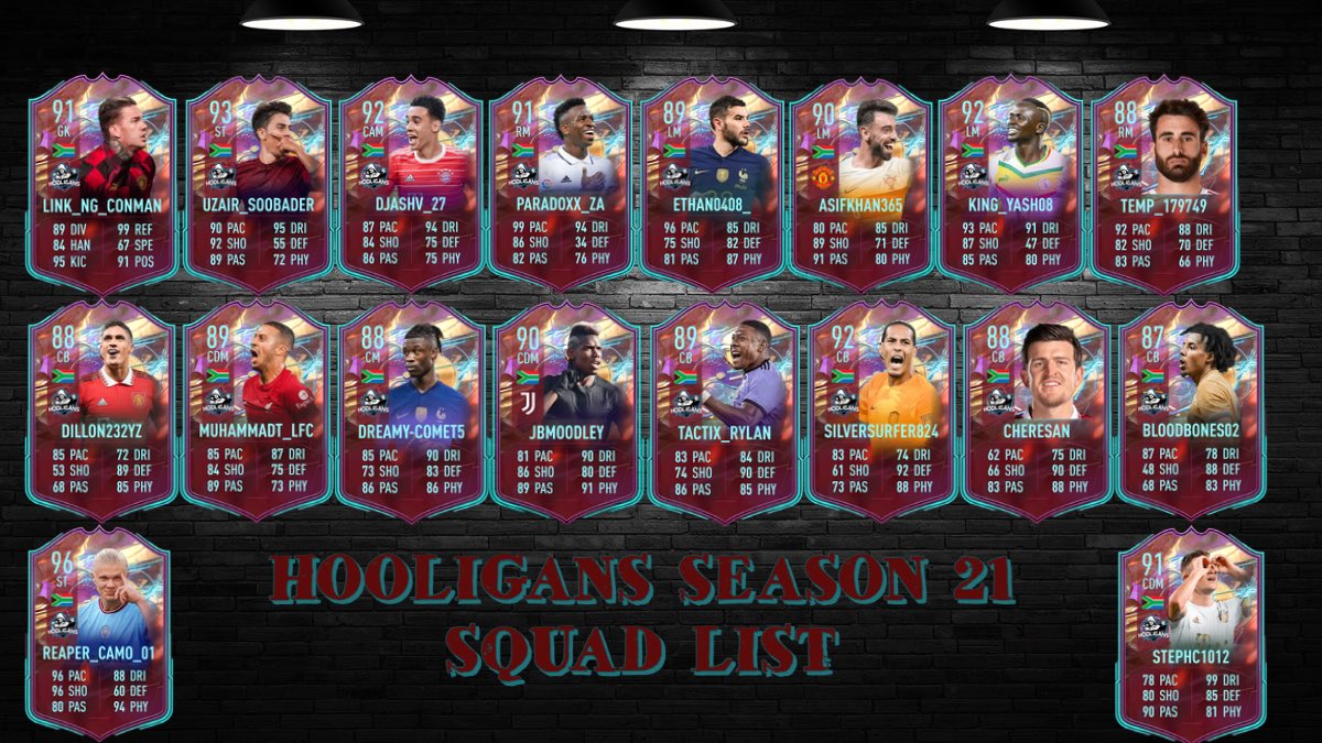 Sapl Hooligans tweet media