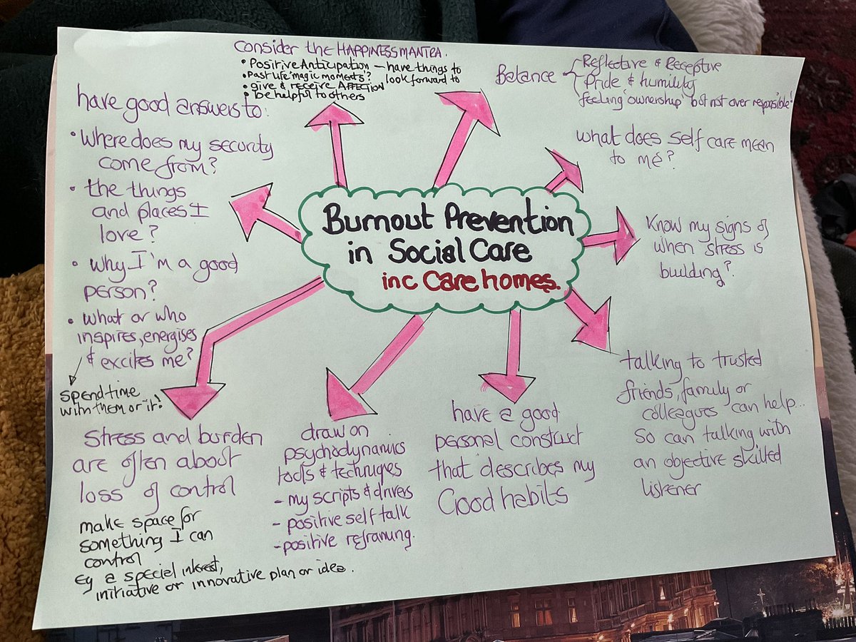 CoxonGeorge's tweet photo. @Justacarehomeg1 @IVANCORNFORD What I’ve learnt &amp; try my best to live is the #sharetolearn #learntoshare mantra  being humble but confident, being reflective &amp; receptive and finding inspiring peers like you kids north of the border  must combine ideas on #burnoutprevention too 🤔. There’s a lot of it about 😬 https://t.co/9xKPaqqxhu