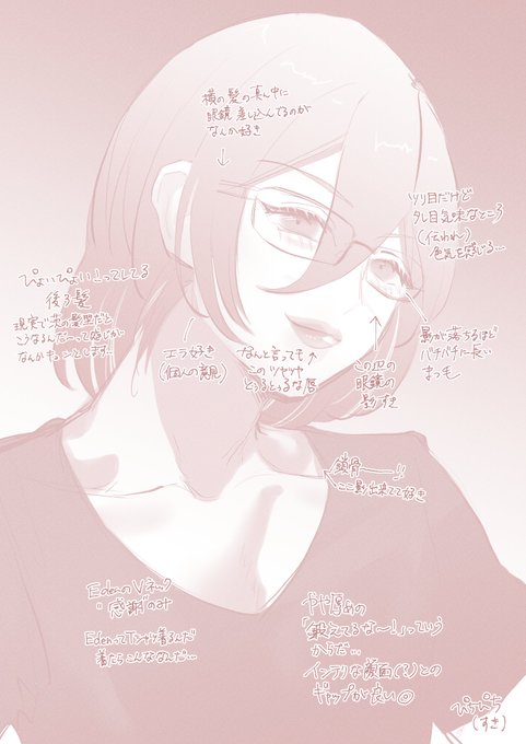 「roboco-san glasses」Fan Art(Popular)
