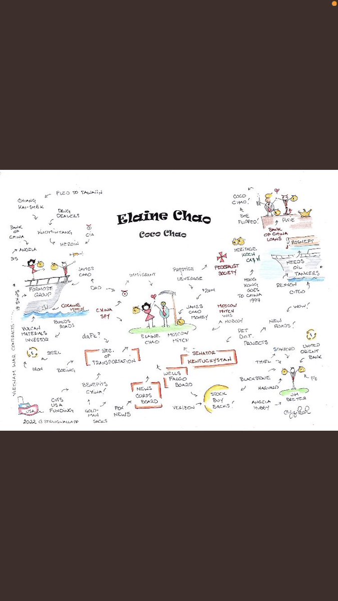 Tam_Resist's tweet photo. The House stands alone on most of your Qabuki Theater, Qevin. POTUS can veto any bill of the Qhouse if it ever passed the Senate.🤡
#TrumpIsMadeInChina🇨🇳
#ChinaChao🇨🇳+ #MoscowMitch🇷🇺#Deripaska🇷🇺 #DarkMoney #FedSoc🇨🇳🇷🇺 https://t.co/h9F6SfP9bd