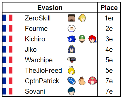 FORWARD SMASH tweet media