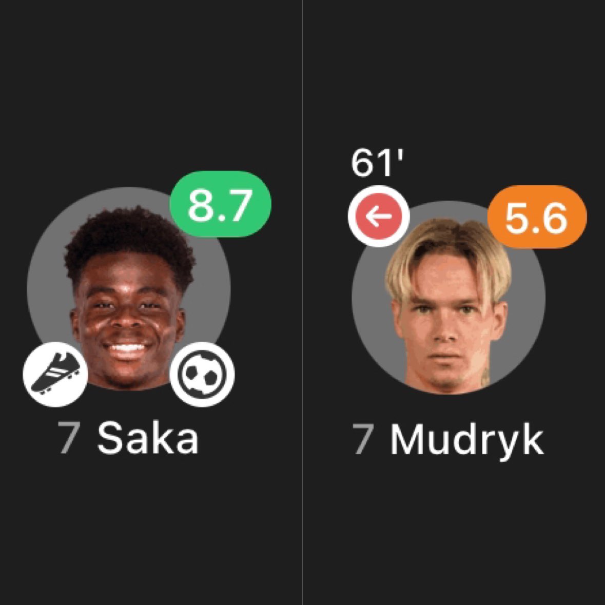 A £100M footballer &amp; Mudryk