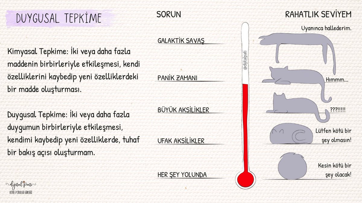 Pazar günlerini hiç sevmem; kafam karışır, keyfim kaçar, endişeli olurum. 🙄

#dijitalpati #anksiyete #pazarmodu