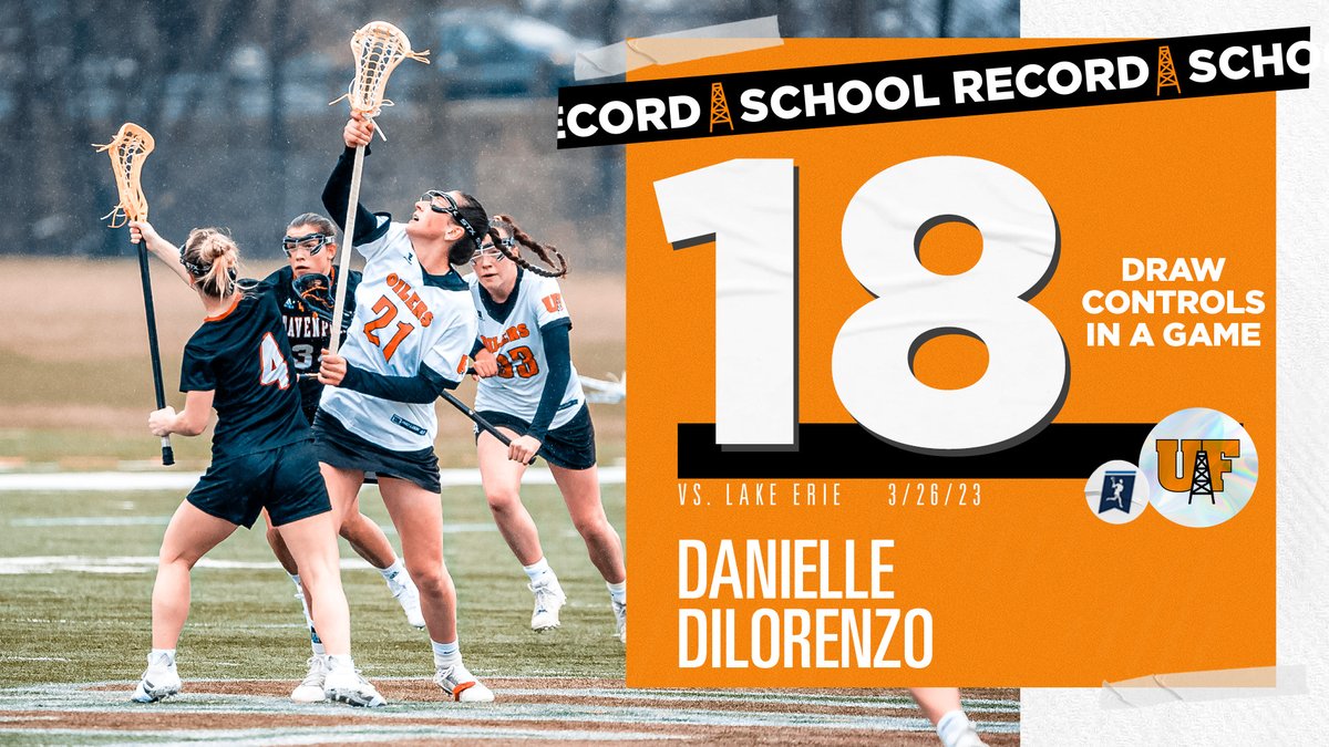 ‼️SCHOOL RECORD‼️

Danielle Dilorenzo recorded 1⃣8⃣ draw controls today against Lake Erie breaking the record set just last year!