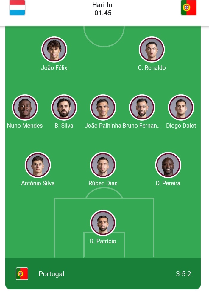 Ndra1928's tweet photo. Sebelah pertama vs Luksemburg, Patricio kembali dipercaya sang juru taktik di bawah mistar Selecao das Quinas. Sementara ujung tombak kombinasi antara Felix dan RONALDO! #KualifikasiEURO https://t.co/U5wlrYWJPE
