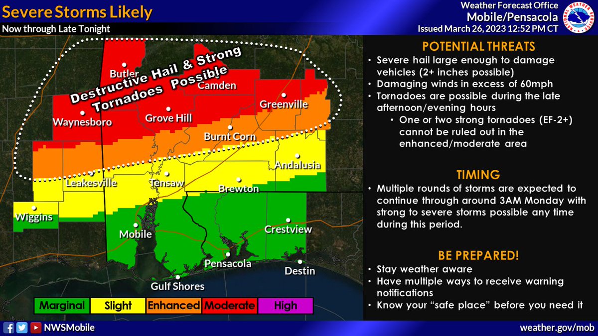 NWSMobile's tweet photo. 3/26/23 1:30 pm - Confidence continues to increase on multiple rounds of severe weather likely occurring through tonight. Large hail (2+ inches), damaging winds (60+ mph) and tornadoes (1 or 2 could be strong EF2+) are possible, especially in the Enhanced and Moderate risk areas. https://t.co/sPzR633yTE