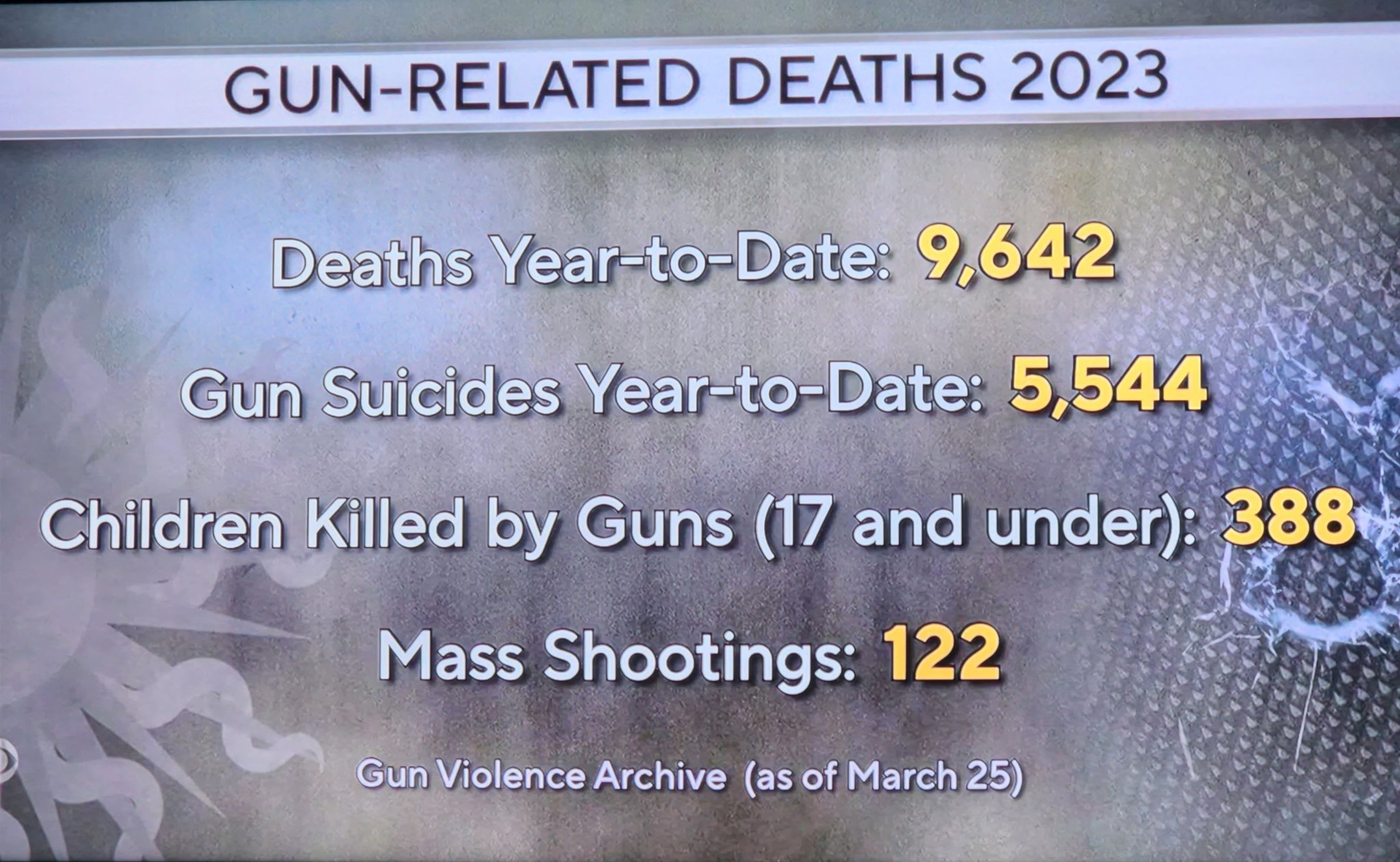 FsKoeb-aAAEfnh1?format=jpg&name=large