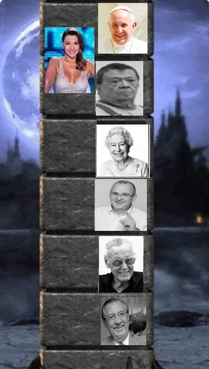 De verdad hay gente que todavía les creen ? Gente que piensa que el PRI es  mejor que el actual gobierno y de otros países? Comenten con sus mejores  memes total el, image size:680x1200