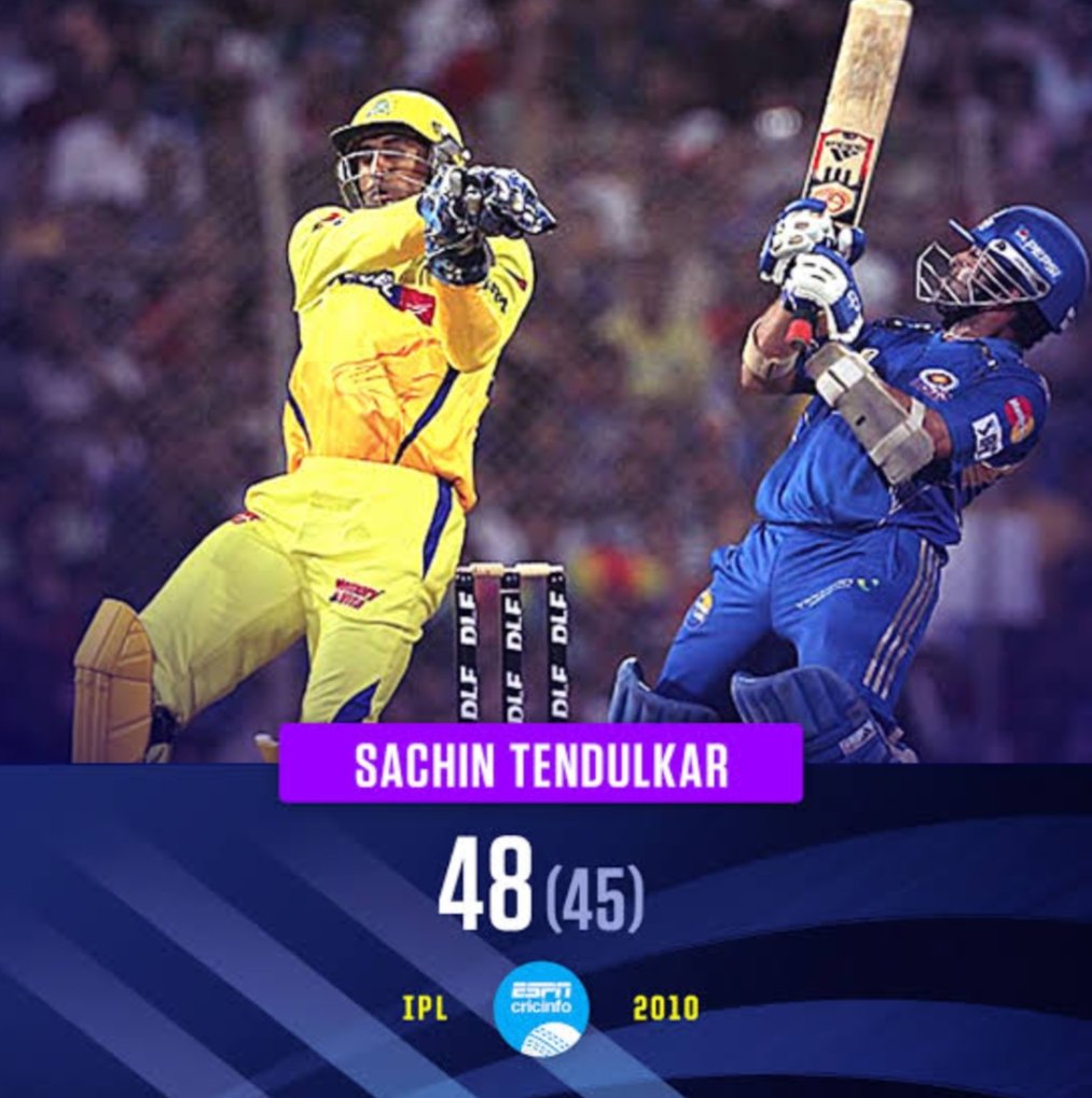 80off59's tweet photo. @sachin_rt @wplt20 @mipaltan Thankyou Sachinππ»
#2010final https://t.co/1E1llMHU6S