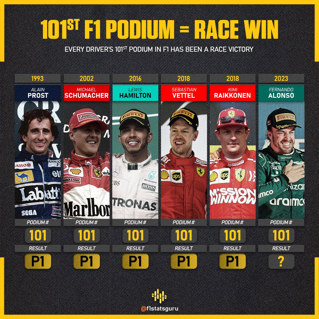 Who all are manifesting for this ? 😜😜