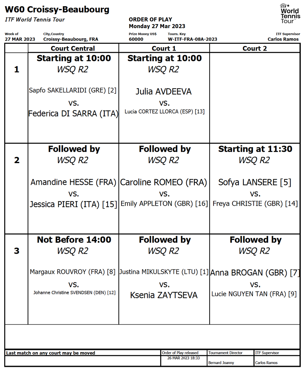 open3cSEM's tweet photo. Programme et Tableau de demain 👋 https://t.co/DYHck6o7NE