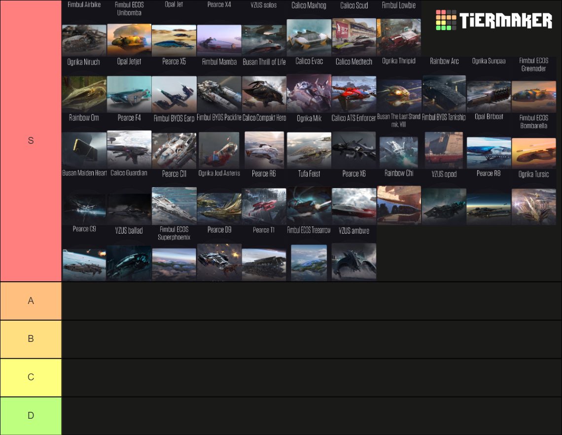 Create a Final Stand Tier 1 Tier List - TierMaker