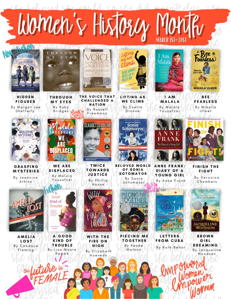 I love these Visual Book Lists (printable book recommendations) from @melissacorey, a middle school library media specialist in Missouri and a #SchoolLibOTY Finalist 2023: buff.ly/405AMTC #amreading #kidlit