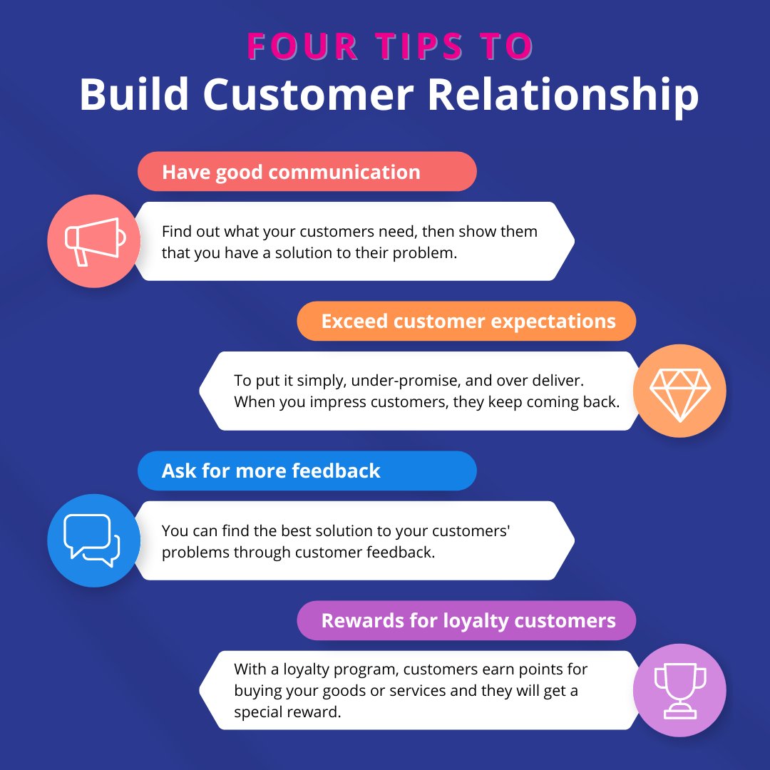 AravendaGlobal's tweet photo. #SundayTips
Get Your Free Quick Start Guide: https://t.co/8MUaJn8ayx
Learn more with Aravenda: https://t.co/Zzu4lK53bL
#Aravenda #consignmentsoftware #saas #shopify #shopifypartner #consignment #thrift #vintage #antique #smallbusiness #preloved #ecommerce https://t.co/238jk7PkJ8