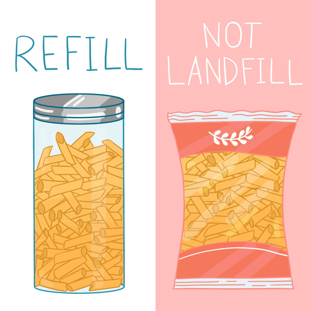 GreenpeaceCA's tweet photo. What are some of the switches you've made to keep plastic out of your home? 🤔
It's time to make refill and reuse the norm in Canada >> https://t.co/T4qup5BLOR
#ReuseAndRefill #PackageFree #PlasticFree https://t.co/GCKGUO3pLb