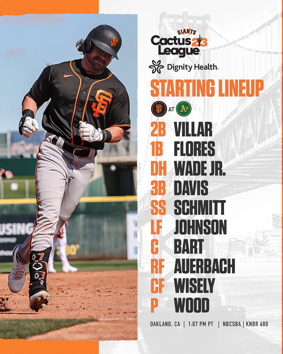 SFGiants's tweet photo. Back in the Bay 👀

⏰: 1:07 p.m. PT 
🖥️: @NBCSGiants
📻: @KNBR 
#SFGiants | @DignityHealth https://t.co/Qfv8luQcUf