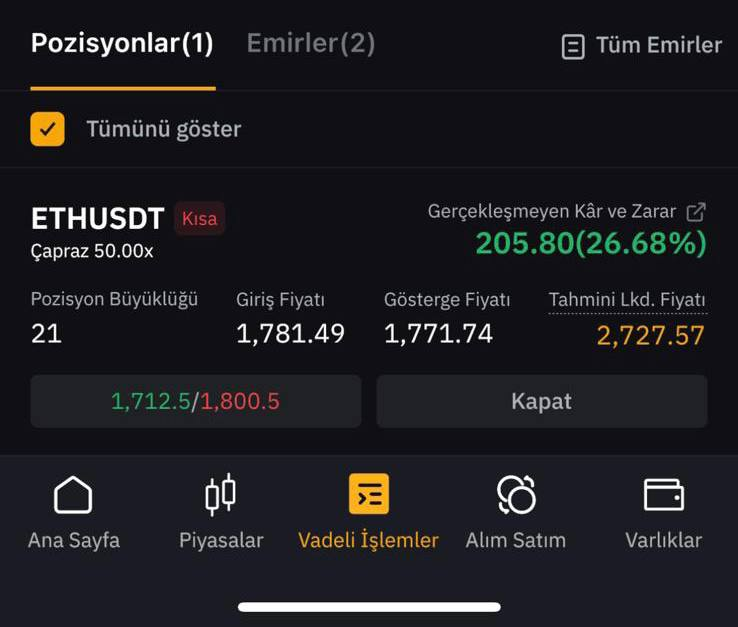 TraderxEva's tweet photo. #ETH sabah yıkılışının haberlerini bekliyorum 🫡 https://t.co/MK3I6DFL0C
