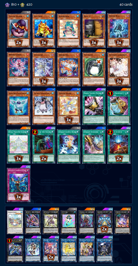 TheLazyLee's tweet photo. My list for #MCSWeek8 , where I got TOP FOUR with Penguin Spright!
Everything will be explained in a video I'll be releasing soon, but thank you MBT and Rebby and everyone else who make these tournaments possible.
This was truly an unbelievable run. https://t.co/R9ZJpiNt9Q