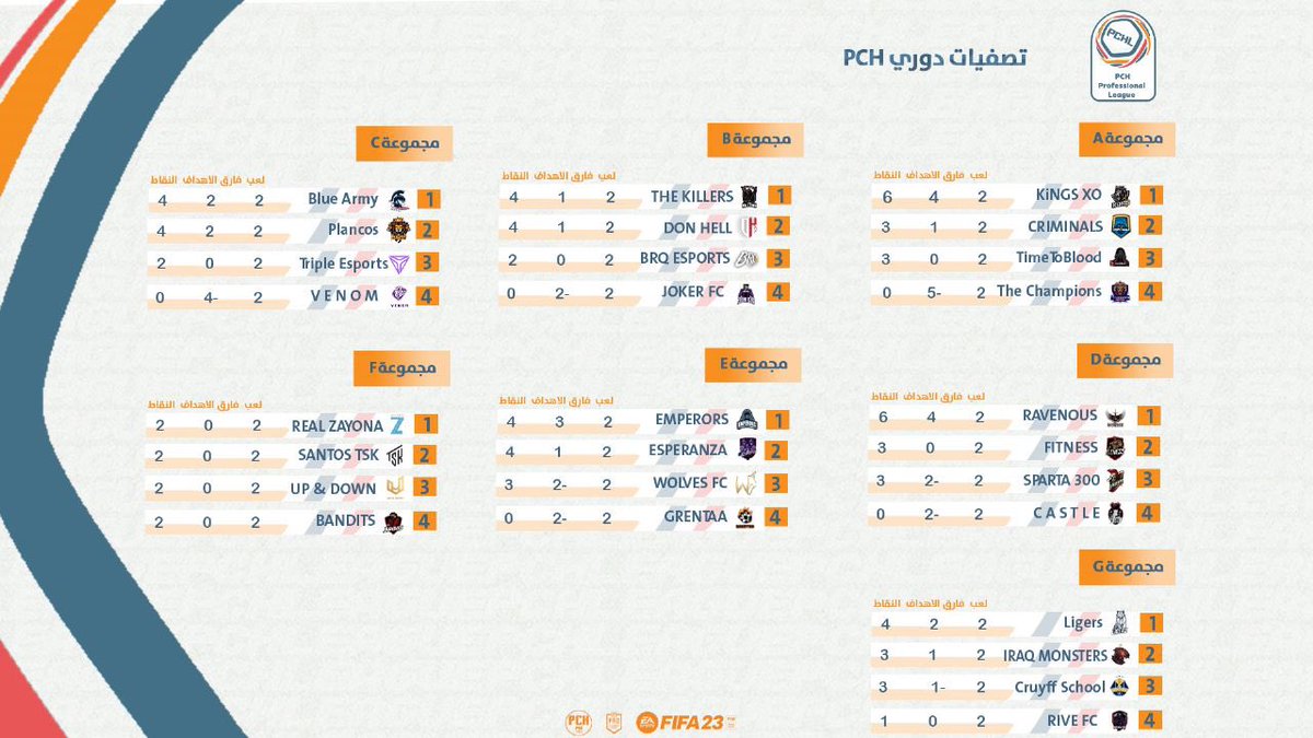 Pro Club Home tweet media