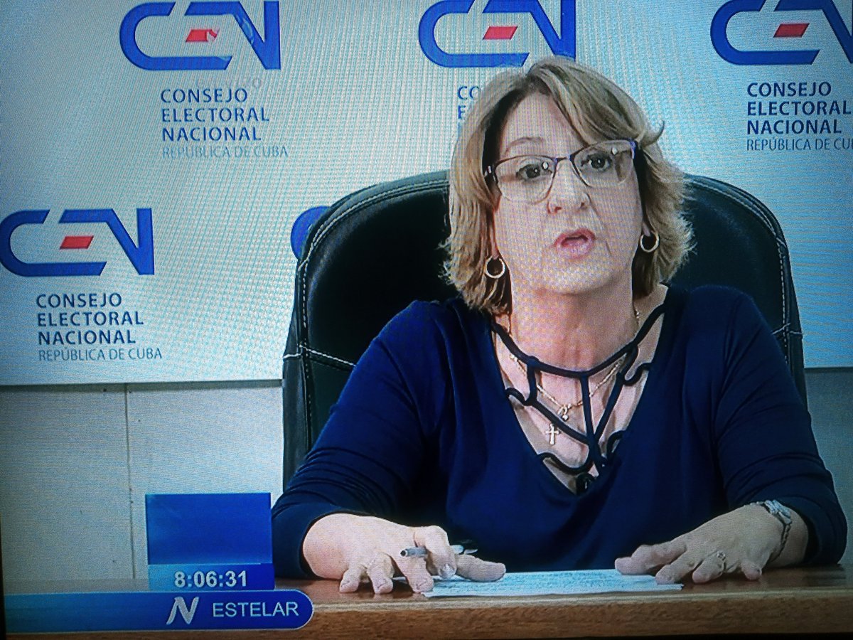 ❗❗Parte hasta las 5:00 pm:
👉 8120072 cubanos llamados a votar.
📝 5711397 ejercieron su derecho al voto.
💪 70,34% del patrón electoral.

😎 Cifra superior a los dos procesos eleccionarios vividos recientemente por el país.

#PatriaMartiana

<a href="/MejorEsPosible/">Mejor Es Posible</a> <a href="/gorrionassp/">Isabel María de Valdivia</a>