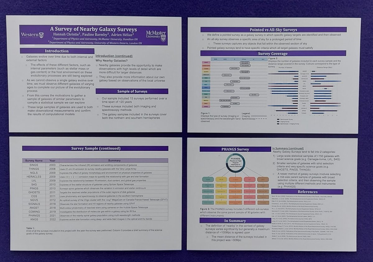 Had so much fun representing <a href="/mcmasterphysics/">McMaster Physics & Astronomy</a> at #PhUnC this past week presenting my research on Star Formation in Ram Pressure Stripping Galaxies and Nearby Galaxy Surveys. Thanks to the amazing organizing committee and my wonderful supervisor @PBarmby for all the support!