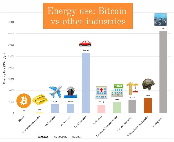 BitcoinNewsCom tweet picture