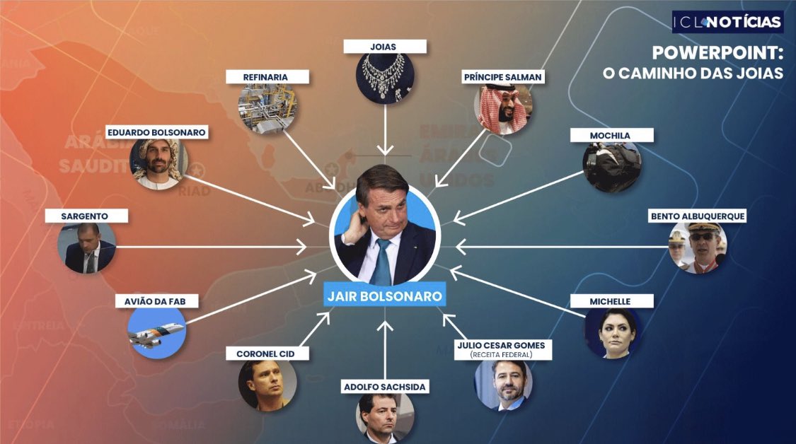 Sr__Helliot's tweet photo. @deltanmd E esse power point? Vai falar dele quando? https://t.co/UJuXrOuVjx