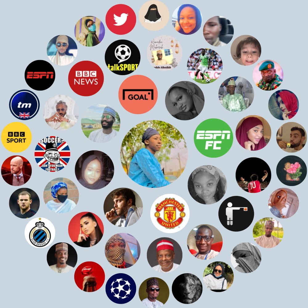 ismailsitwd's tweet photo. My Twitter Interaction Circle

Generate yours at https://t.co/hJlvjmn2a5

⠀ https://t.co/reTDsNath1