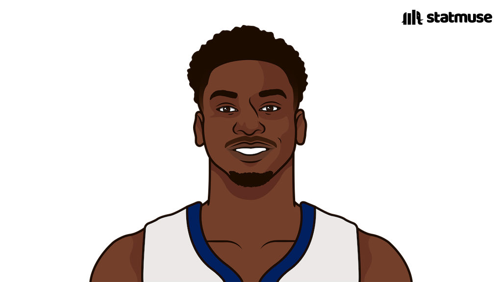 JJJ tonight:

15 PTS
7 REB
3 STL
5 BLK

His 7th game with 8+ stocks. Nobody else in the league has more than 2.