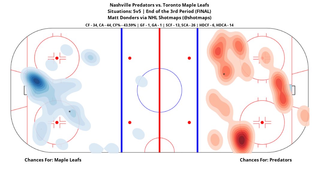 shotmaps tweet picture