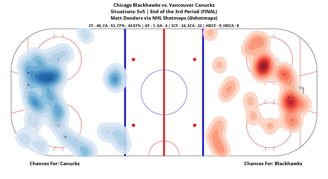 shotmaps tweet picture