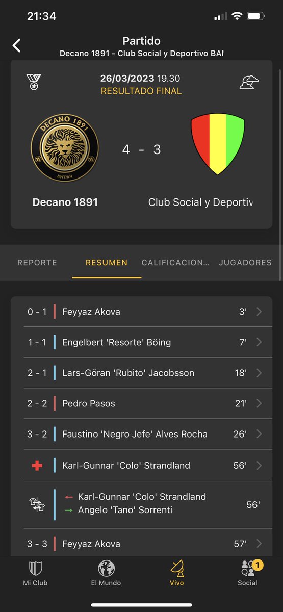 𝓝𝓮𝓬𝓮𝓼𝓪𝓻𝓲𝓸, 𝓹𝓮𝓻𝓸 𝓼𝓪𝓵𝓲𝓸 𝓬𝓪𝓻𝓸. | 😵‍💫

Decano volvió a la victoria ante un rival muy duro. Se logró sumar de a 3, pero contaremos con la baja por dos fechas de “El Colo”. 

Seguiremos con las fuerzas y energías puestas en lograr la liga.

#VamosCarbonero🦁🤟🏽