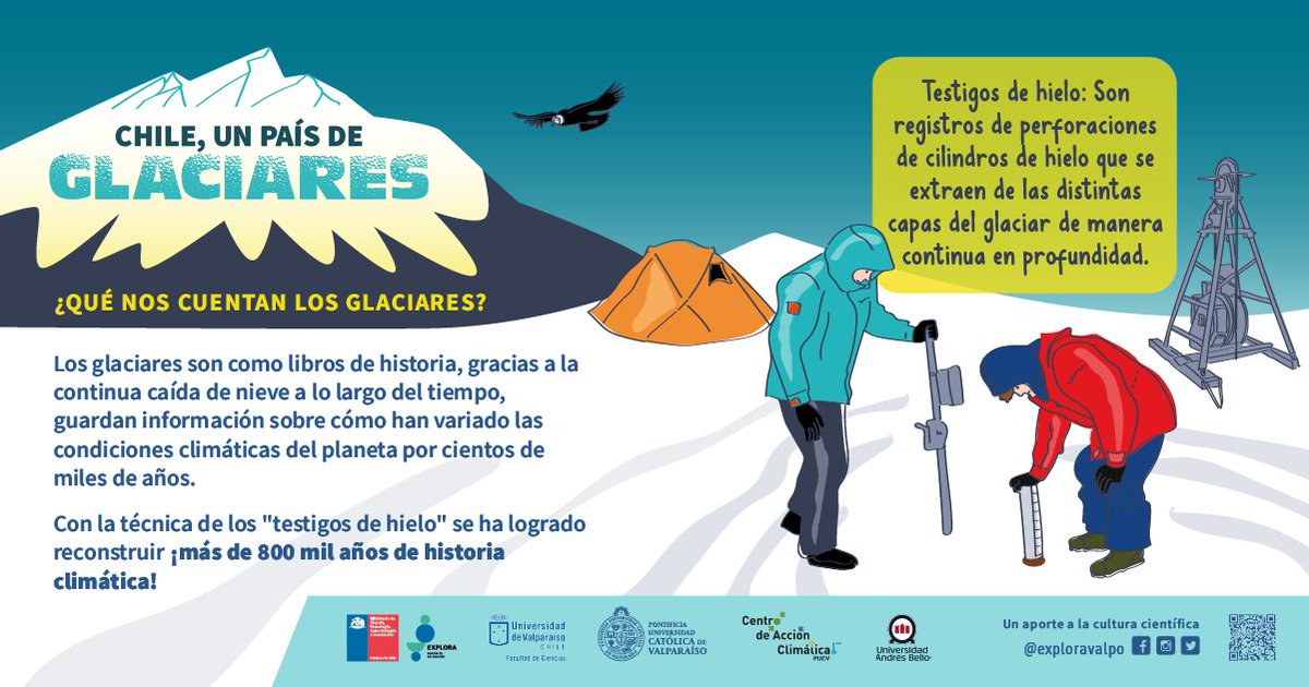 exploravalpo 🚎 (@exploravalpo) on Twitter photo La muestra gráfica "Chile, un país de glaciares” recorrió 20 espacios culturales de la Región de Valparaíso en alianza con la Coordinación Regional de Bibliotecas explora.cl/valparaiso/mue… #CulturaCientífica La muestra gráfica "Chile, un país de glaciares” recorrió 20 espacios culturales de la Región de Valparaíso en alianza con la Coordinación Regional de Bibliotecas explora.cl/valparaiso/mue… #CulturaCientífica